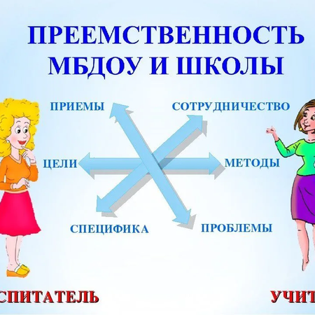 В рамках приемственности детского сада и школы